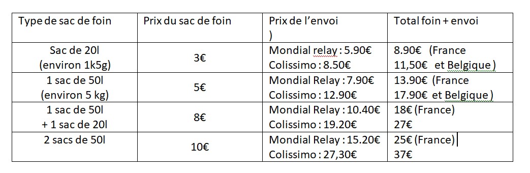 prrixenvoifoin.jpg